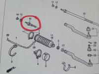 BELSŐ KORMÁNYÖSSZEKÖTŐ (AXIAL)