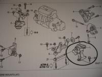 VÁLTÓTARTÓ BAK CSAK AUTOMATA VÁLTÓSHOZ (S9A)