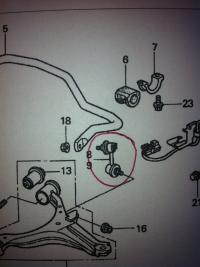 JOBB ELSŐ STABILIZÁTOR, IKERGÖMBFEJ